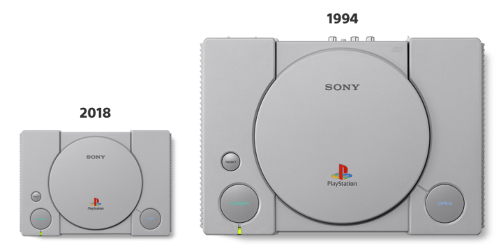 ps-classic-old-vs-new-two-column-01-en-14sep18_1536938378589