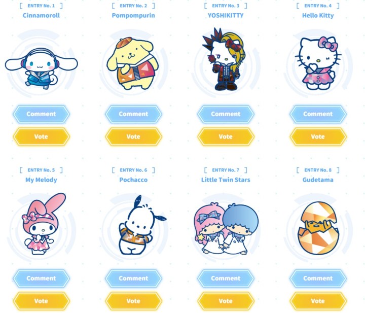 Sanrio ranking